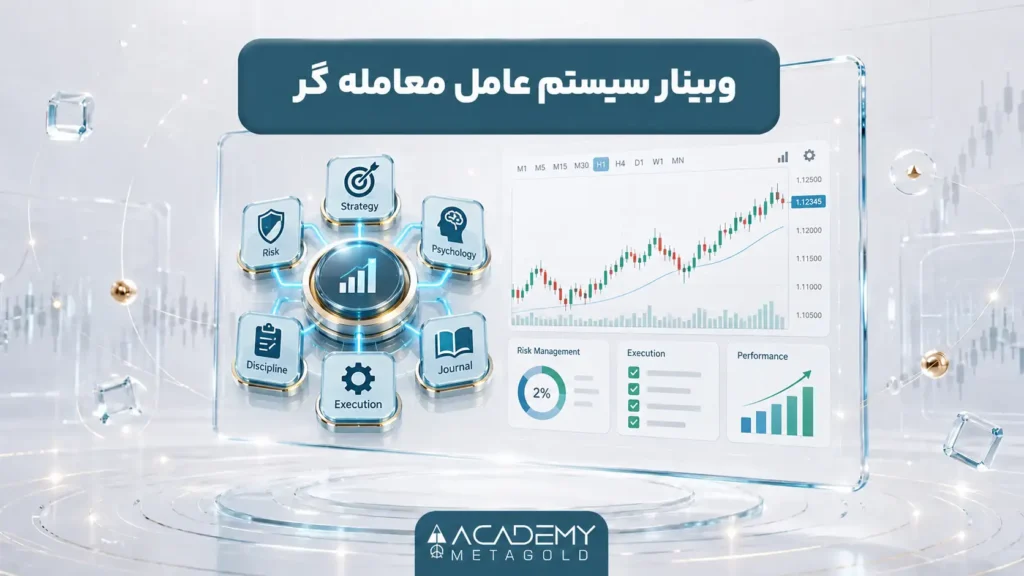وبینار Trader Operating System(سیستم عامل معامله گر)