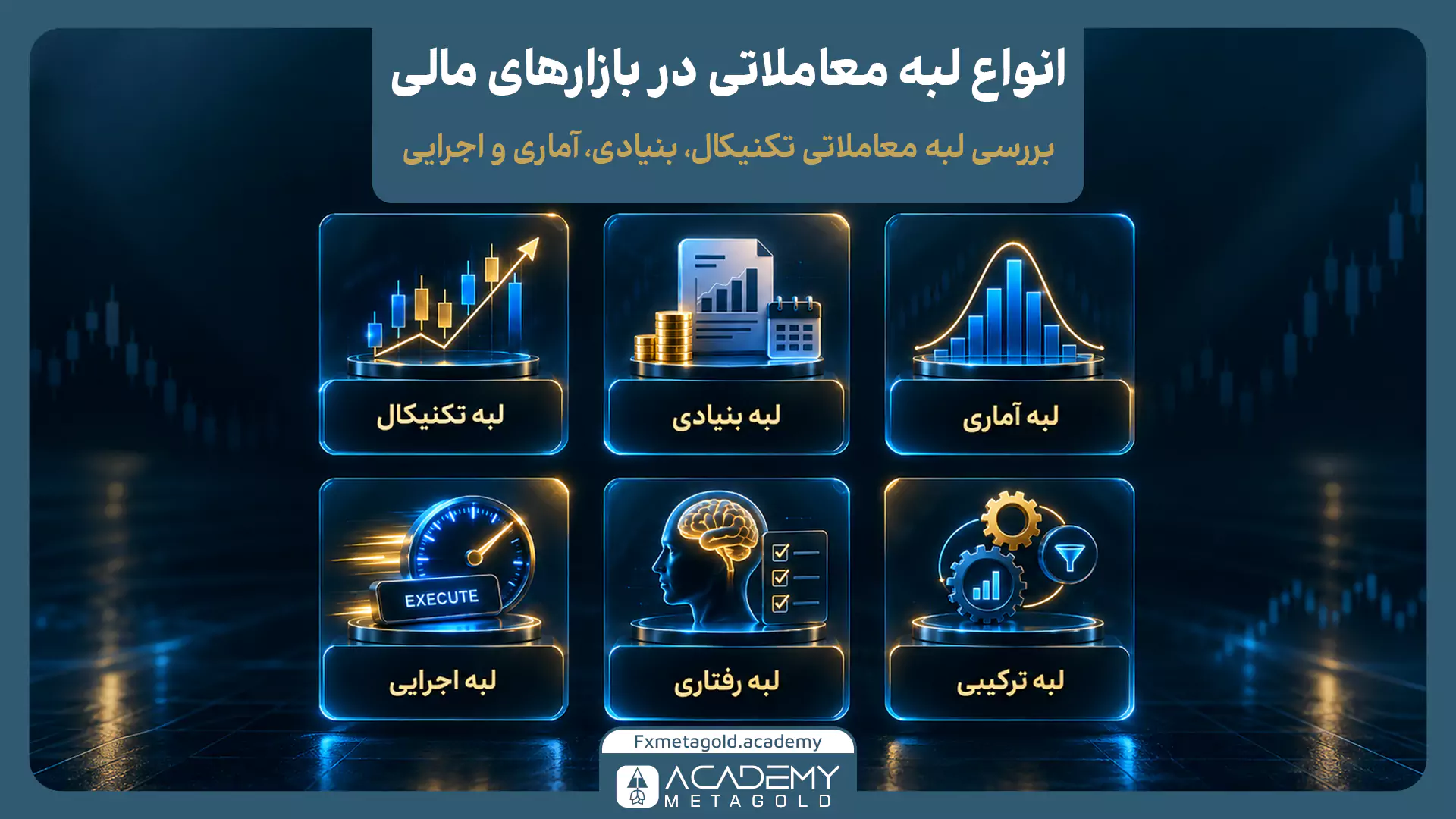 اینفوگرافیک انواع لبه معاملاتی در بازارهای مالی؛ نمایش لبه تکنیکال، بنیادی، آماری، اجرایی، رفتاری و ترکیبی بهعنوان منابع مختلف ایجاد مزیت معاملاتی.