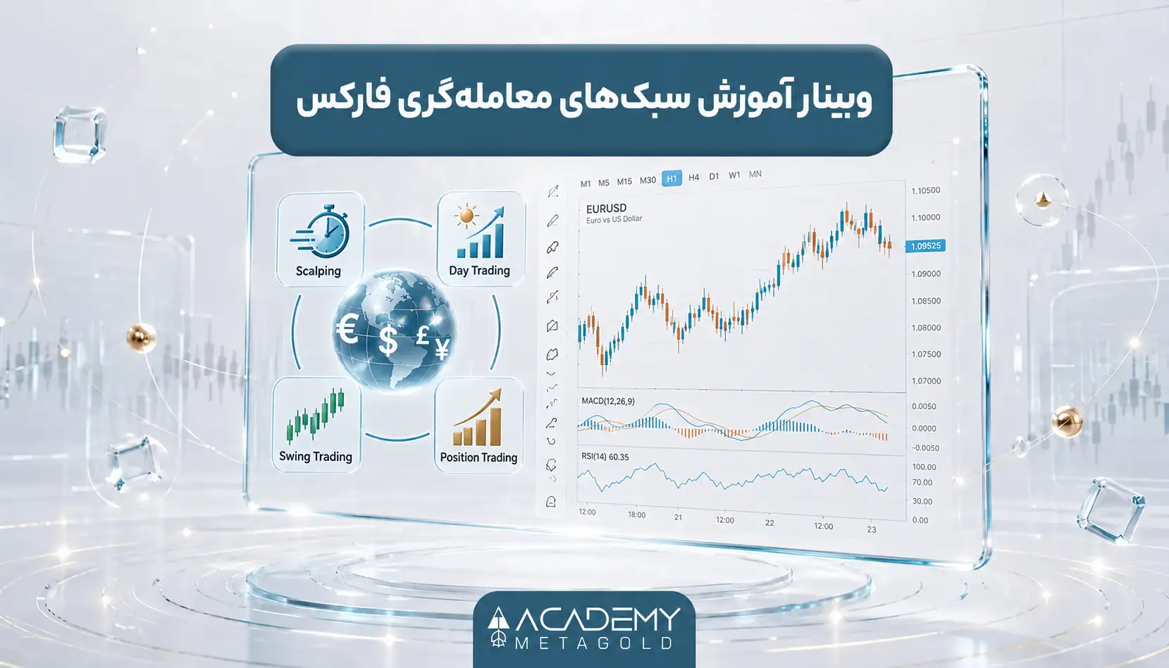 آموزش سبک‌های معامله‌گری و تجربه‌های واقعی در بازار فارکس