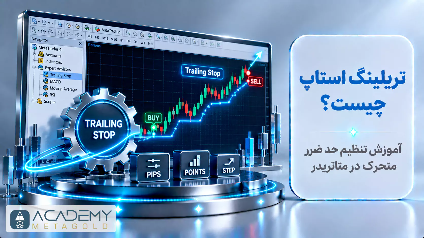 تصویر مفهومی از پلتفرم متاتریدر با نمودار صعودی و چرخدندهای که تنظیمات تریلینگ استاپ (پیپ، پوینت و استپ) را برای مدیریت حد ضرر متحرک نشان میدهد.