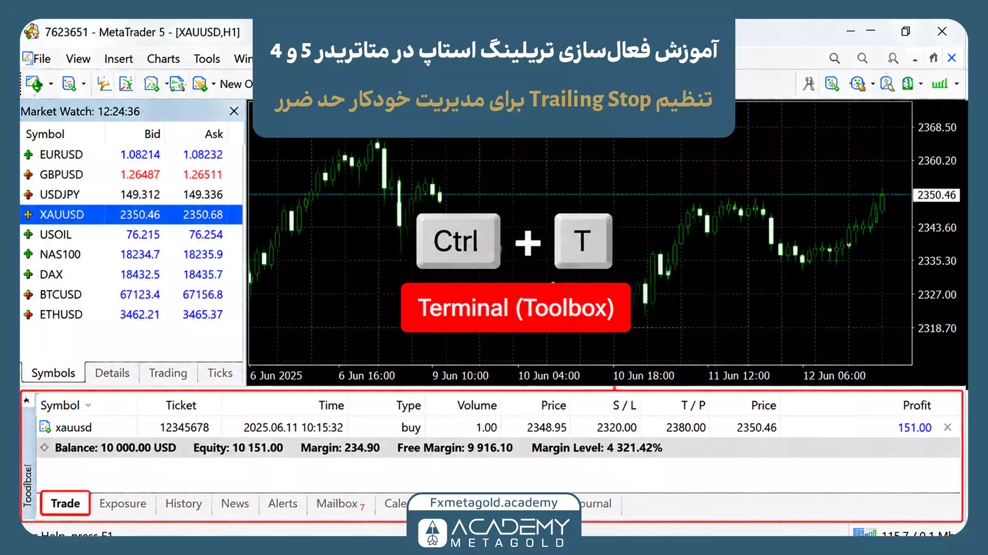 اسکرینشات از متاتریدر ۵ که گام اول فعالسازی تریلینگ استاپ، یعنی باز کردن پنجره ترمینال با میانبر Ctrl+T و انتخاب تب Trade را آموزش میدهد.