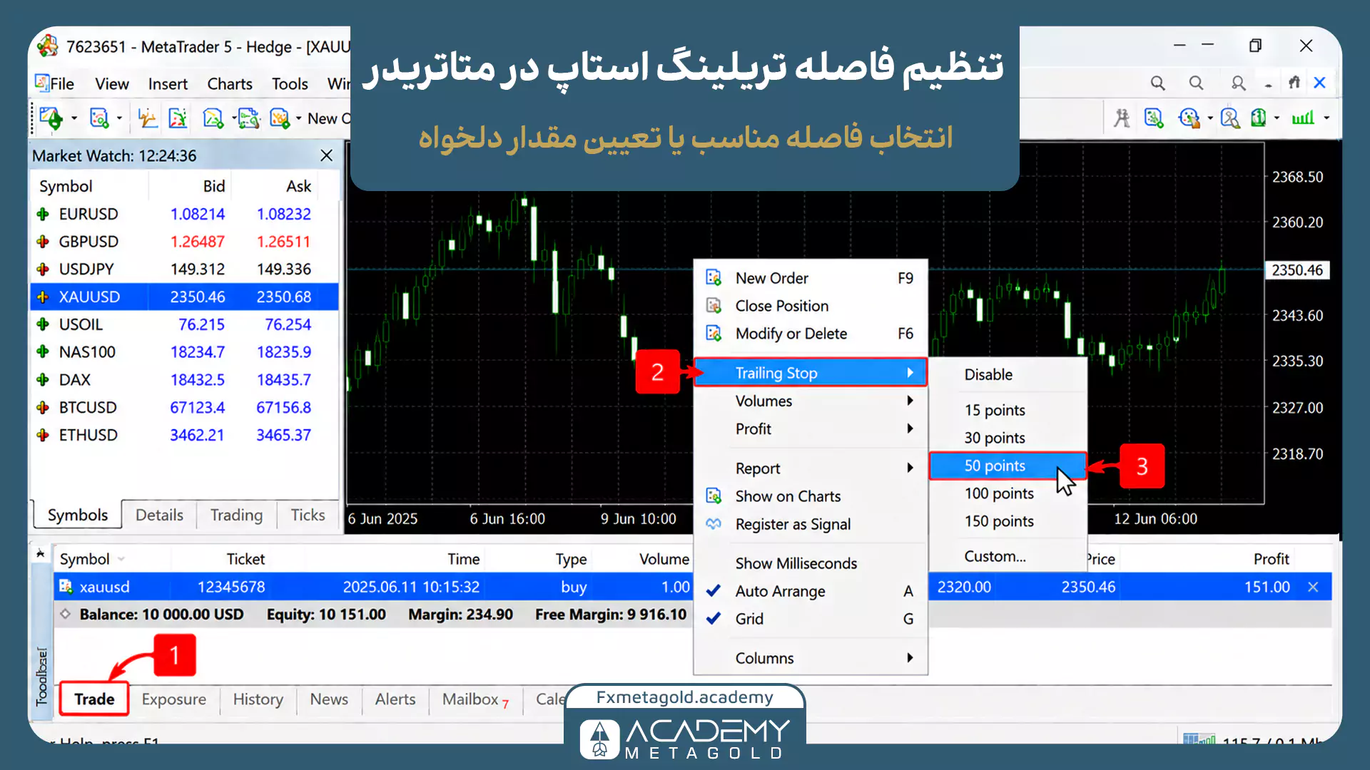 اسکرینشات آموزش تعیین فاصله حد ضرر متحرک؛ با راستکلیک روی معامله باز و انتخاب گزینه ۵۰ پوینت از زیرمنوی Trailing Stop.