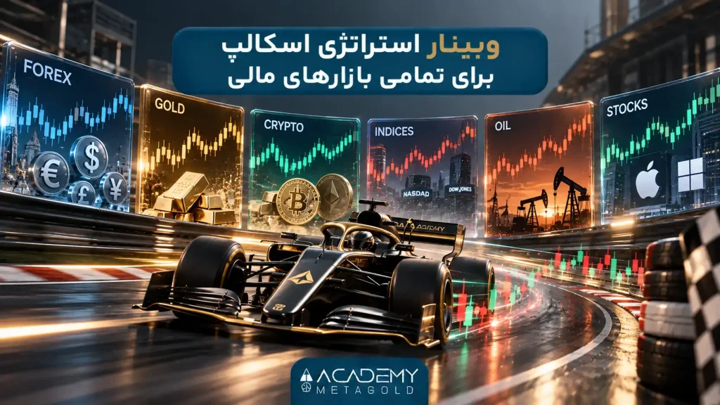 2 استراتژی اسکالپ برای تمامی بازارهای مالی با وین ریت %70