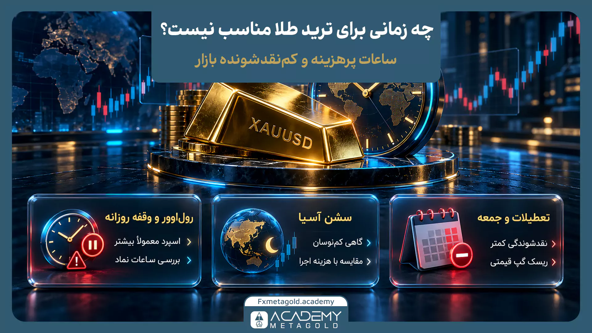 اینفوگرافیک زمانهای نامناسب معامله طلا در فارکس شامل ساعات نزدیک رولاوور روزانه، دورههای کمنوسان سشن آسیا و تعطیلات بازار با تأکید بر افزایش اسپرد و کاهش نقدشوندگی