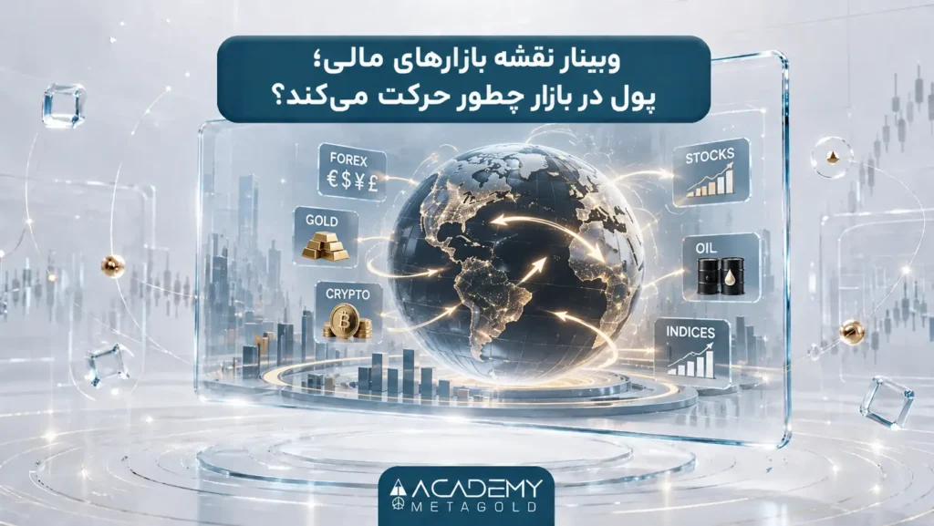 نقشه بازارهای مالی؛ پول در بازار چطور حرکت میکند؟
