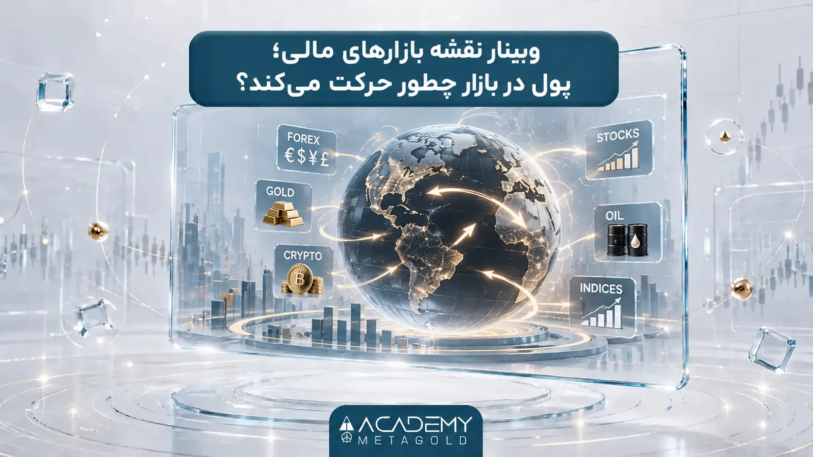 نقشه بازارهای مالی؛ پول در بازار چطور حرکت می‌کند؟