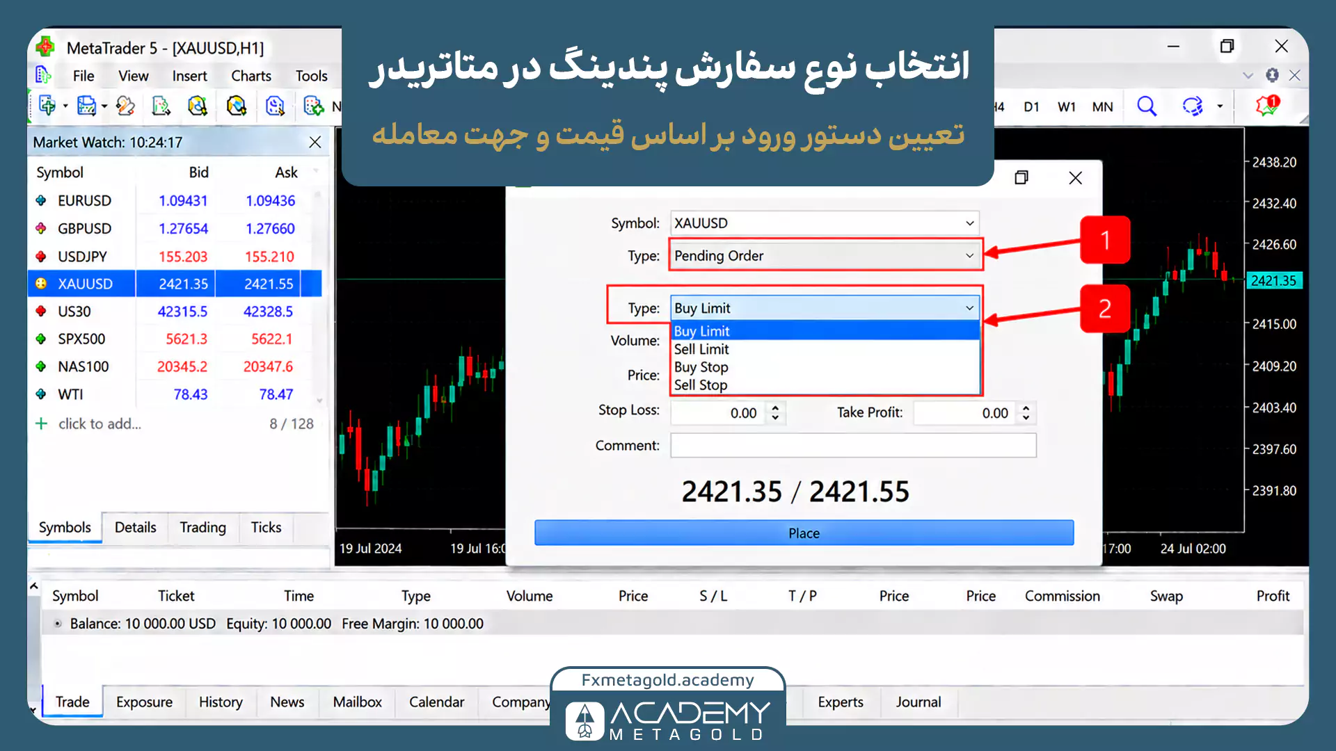 انتخاب نوع سفارش پندینگ در متاتریدر 5 شامل Buy Limit، Sell Limit، Buy Stop و Sell Stop