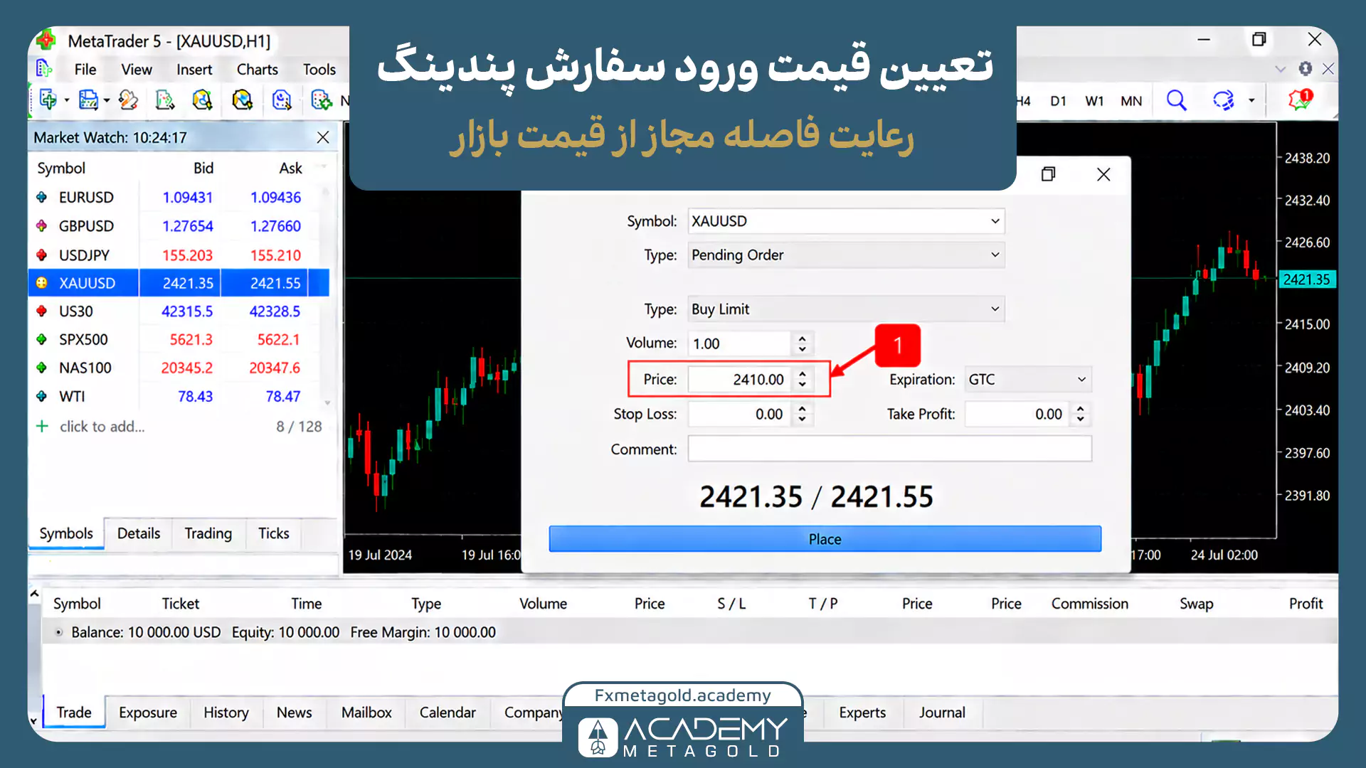 تعیین قیمت ورود سفارش پندینگ در متاتریدر 5 و رعایت فاصله مجاز از قیمت بازار