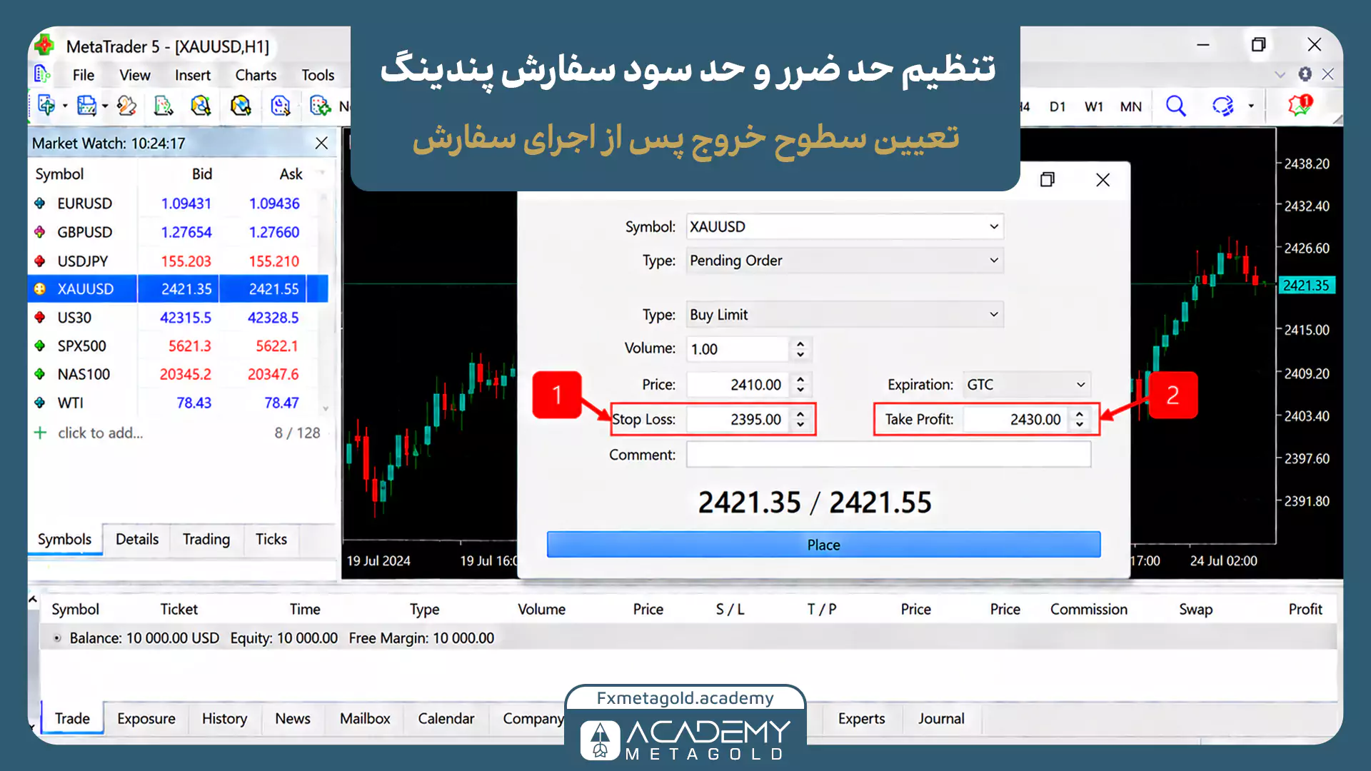 تنظیم حد ضرر و حد سود برای سفارش پندینگ در متاتریدر 5