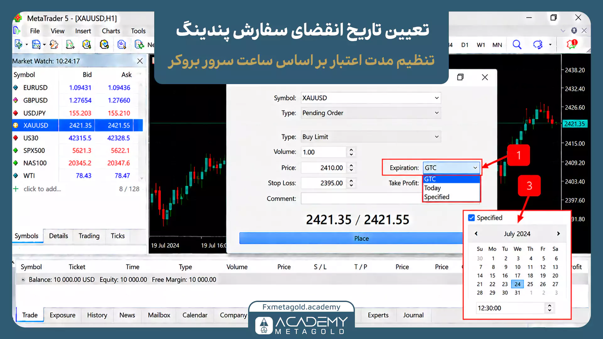 تعیین تاریخ انقضای سفارش پندینگ در متاتریدر 5 و تنظیم مدت اعتبار سفارش