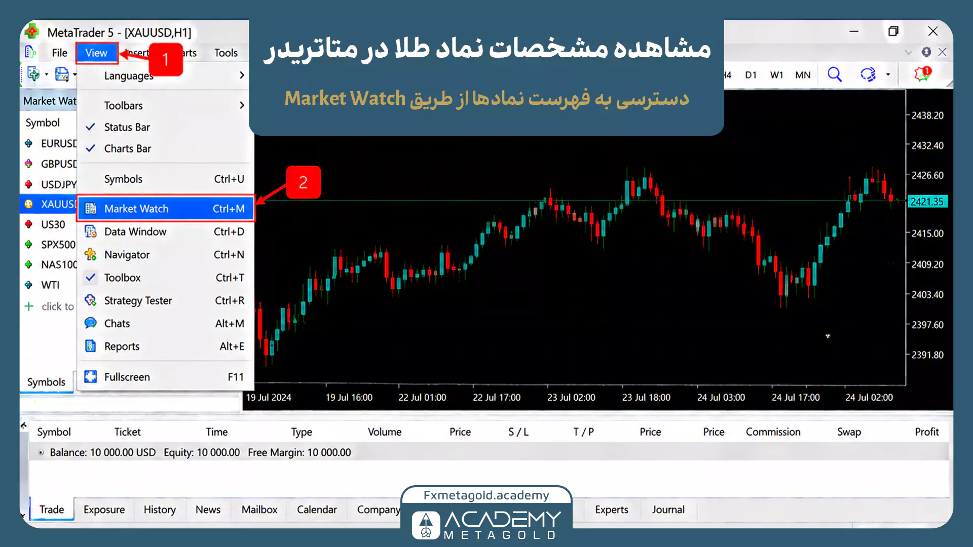آموزش تصویری دسترسی به پنجره Market Watch در متاتریدر 5 از طریق منوی View برای مشاهده نماد طلا و بررسی مشخصات معاملاتی XAUUSD