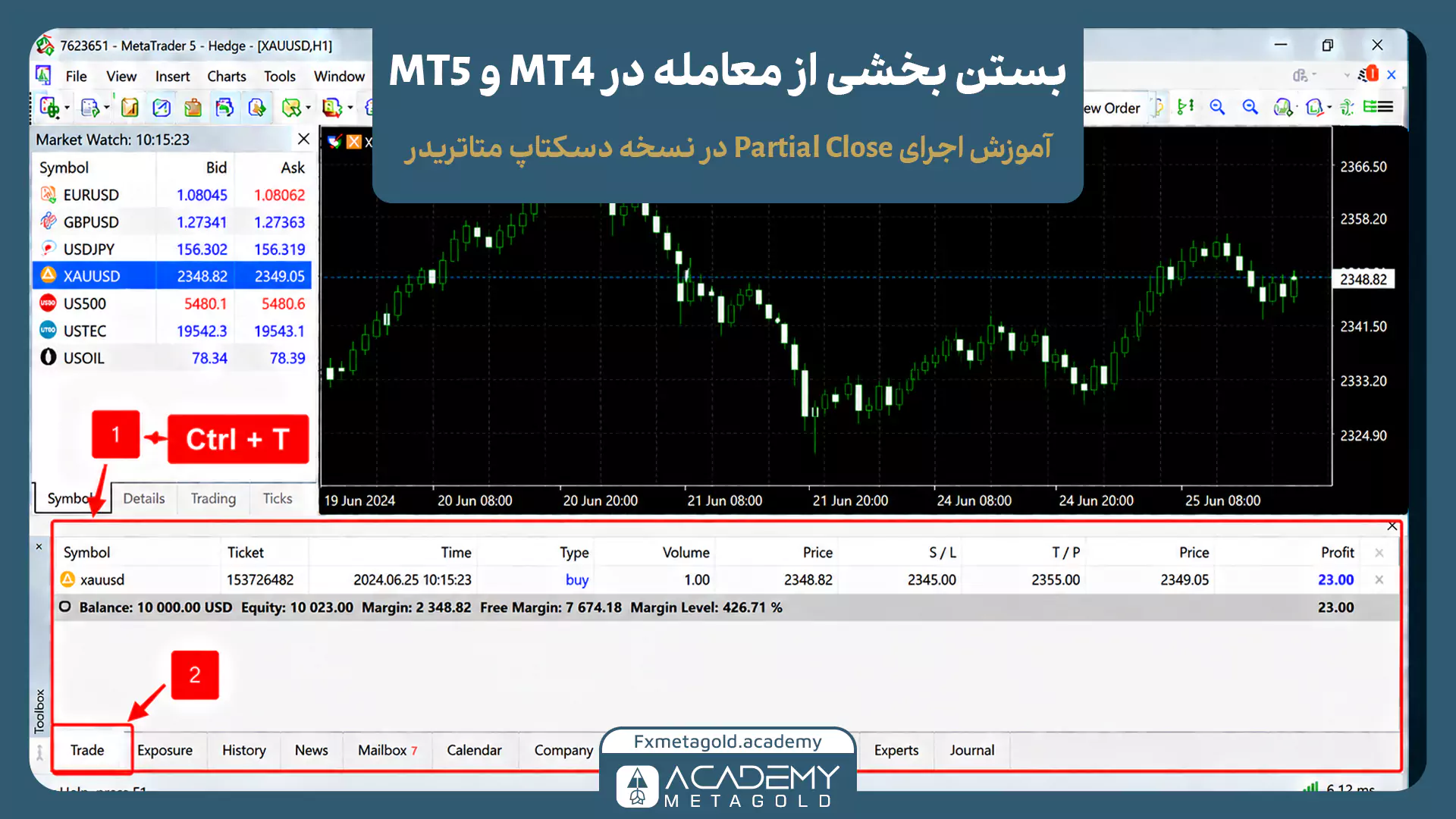 اسکرینشات از آموزش اجرای Partial Close در نسخه دسکتاپ متاتریدر ۴ و ۵. فلشها و کادرهای قرمزرنگ نشان میدهند که کاربر با فشردن کلیدهای ترکیبی Ctrl + T میتواند پنجره ابزارها را باز کرده و سپس با انتخاب تب Trade در پایین صفحه، به لیست معاملات باز دسترسی پیدا کند.
