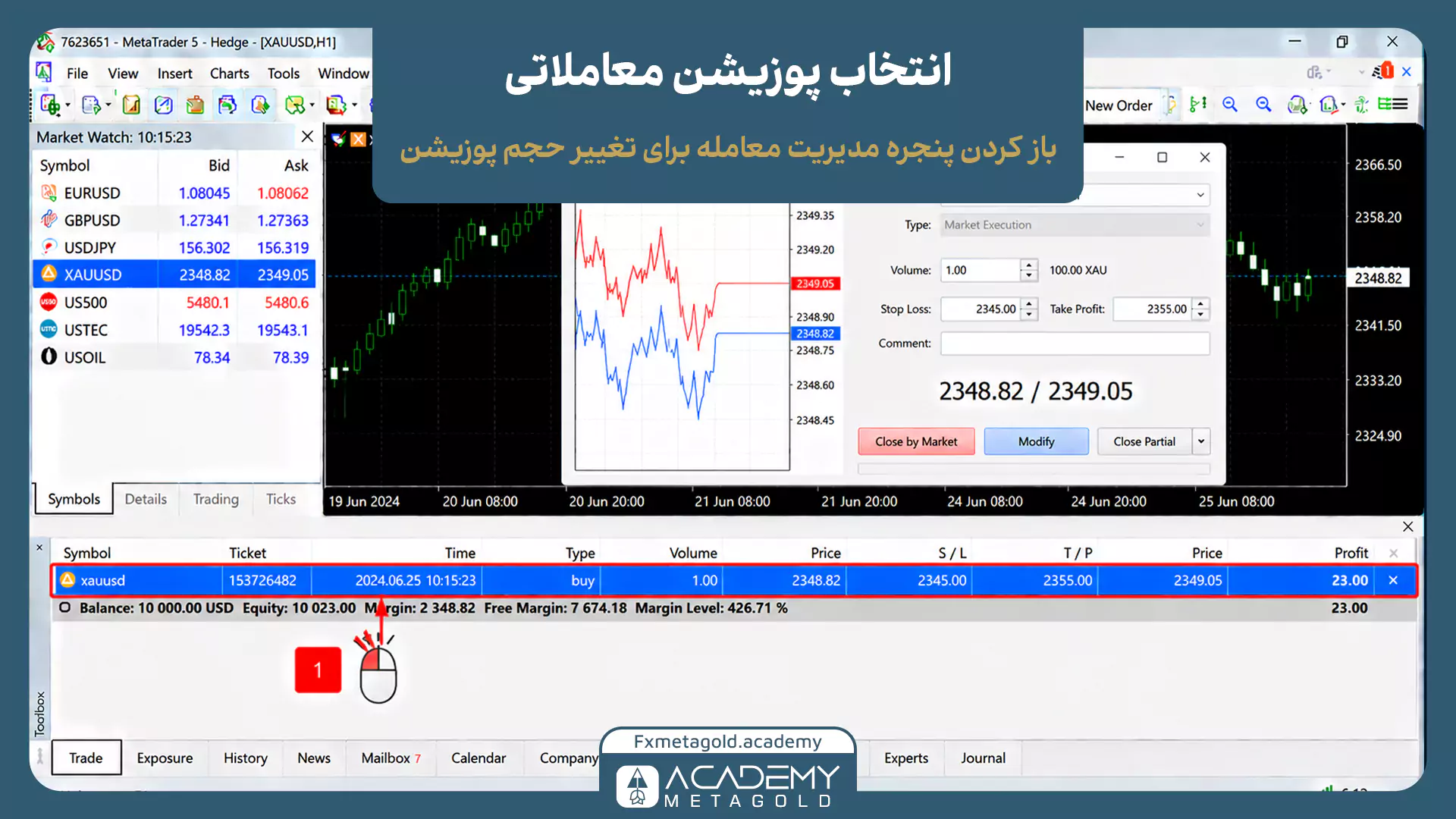 راهنمای تصویری انتخاب پوزیشن معاملاتی برای تغییر حجم در متاتریدر. در این تصویر، یک آیکون ماوس قرمزرنگ نشان میدهد که با دو بار کلیک روی ردیف معامله باز (در این مثال نماد XAUUSD)، پنجره مدیریت معامله برای اجرای خروج جزئی باز میشود.