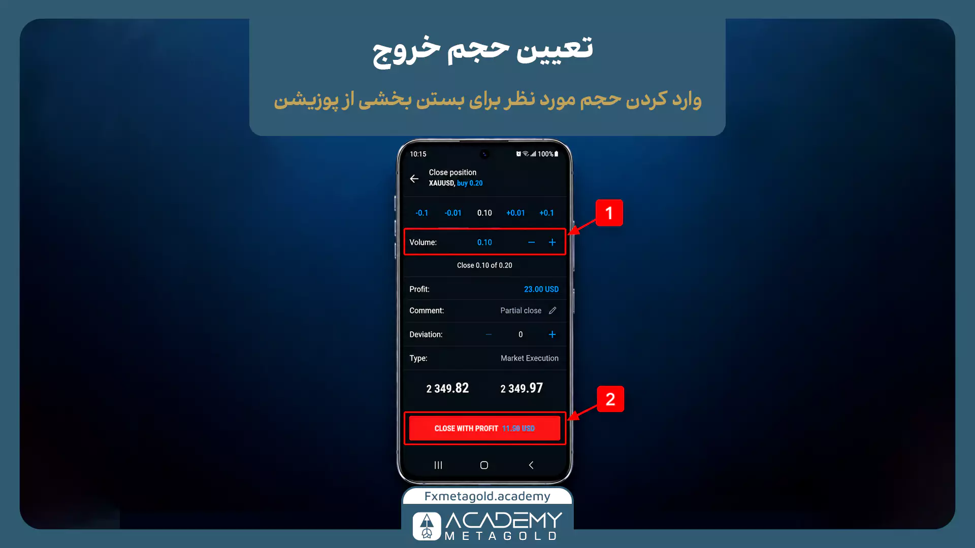 مرحله تعیین حجم خروج برای بستن بخشی از پوزیشن در اپلیکیشن موبایل متاتریدر. کادر قرمزرنگ بالایی (شماره ۱) نشان میدهد که کاربر در فیلد Volume، مقدار ۰.۱۰ لات را تایپ کرده تا فقط نیمی از معامله بسته شود، و کادر پایینی (شماره ۲) دکمه نهایی بستن با سود (Close with Profit) را مشخص میکند.