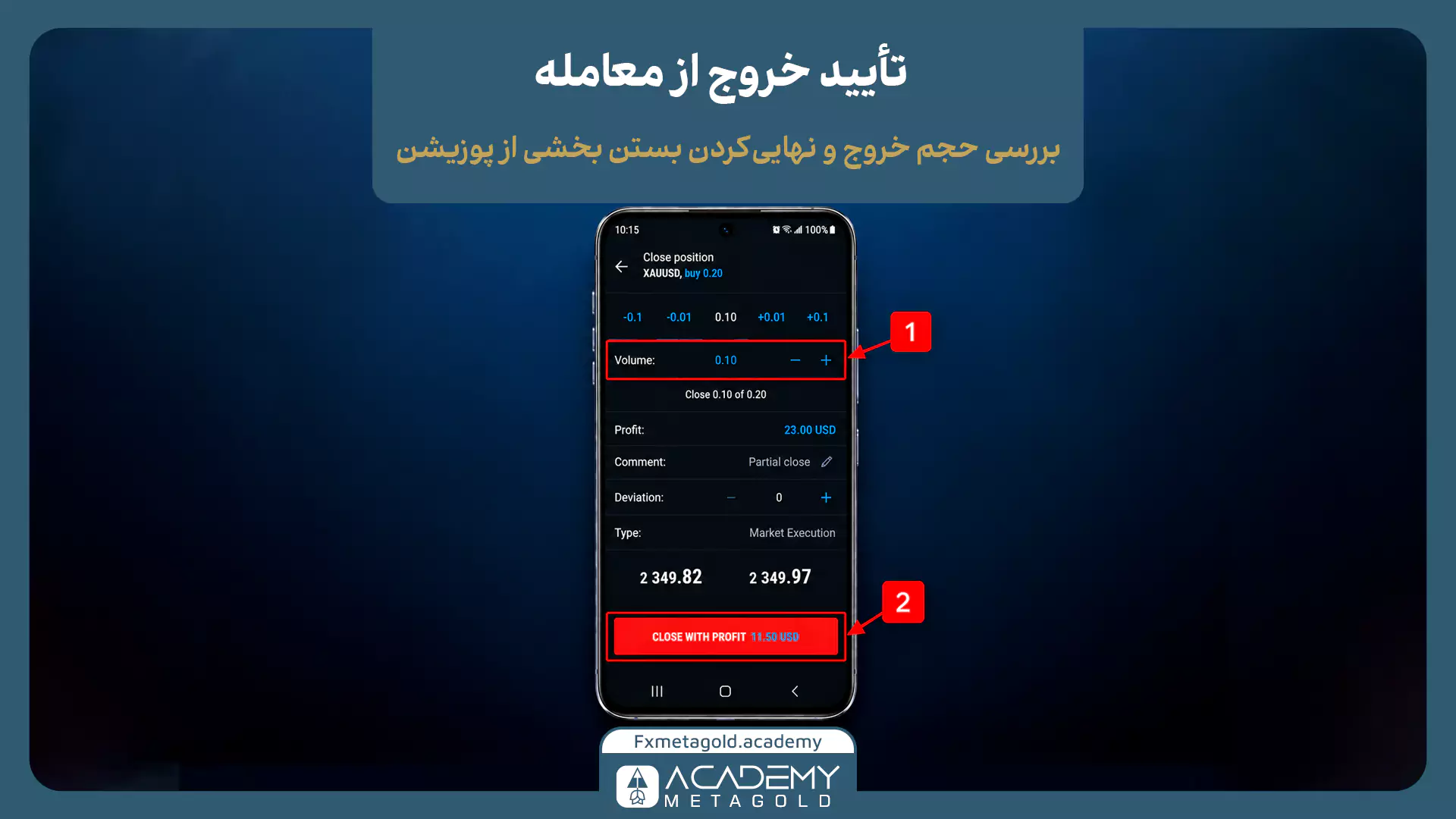 تصویر تأیید نهایی خروج جزئی از معامله در متاتریدر موبایل. کادر شماره ۱ بر بررسی مجدد و نهایی کردن حجم خروج (۰.۱۰ لات) تأکید دارد و کادر شماره ۲ دکمه قرمزرنگ بستن معامله را برای اجرای قطعی سفارش نشان میدهد.