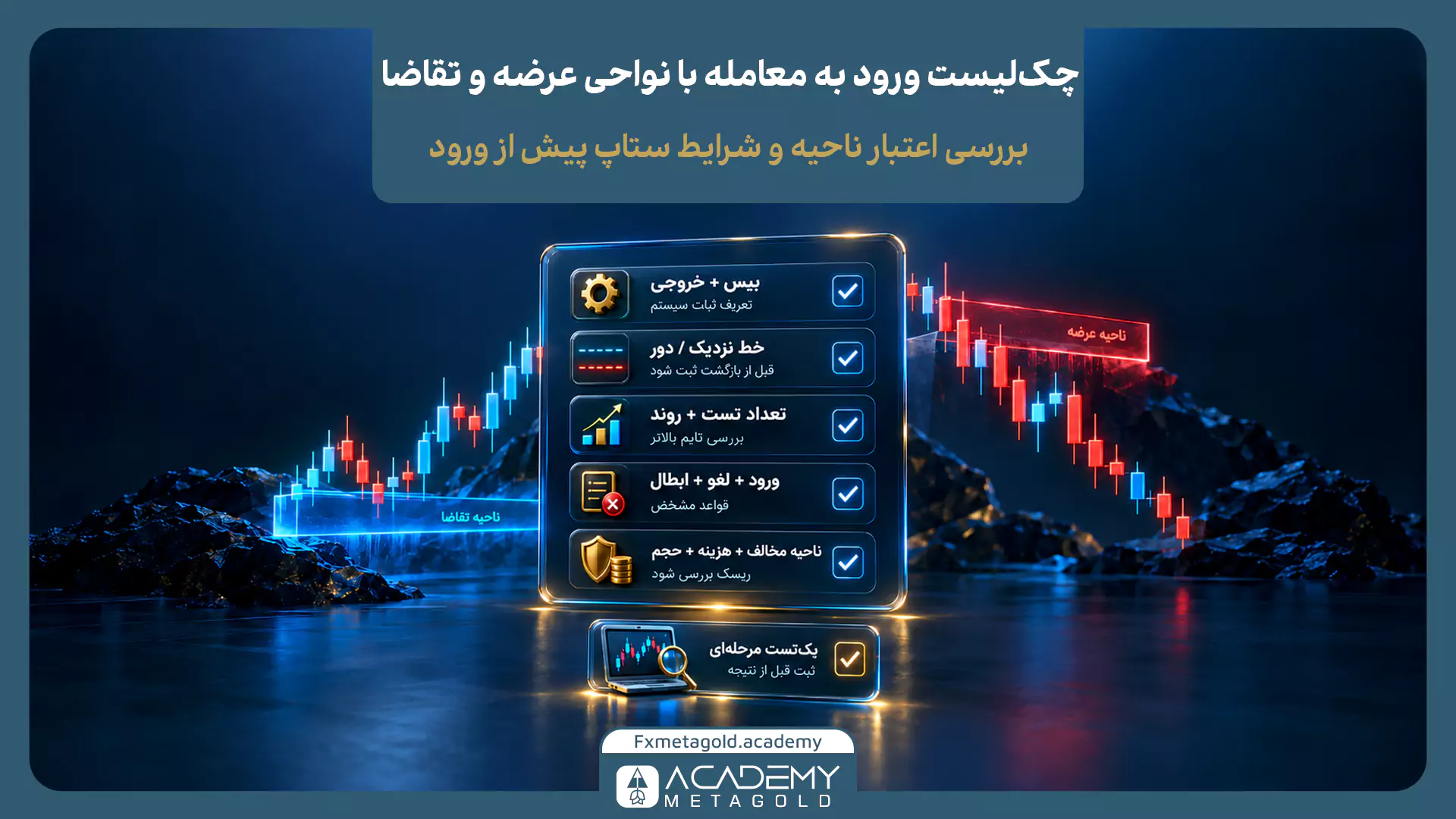 چکلیست ورود به معامله با عرضه و تقاضا شامل بررسی بیس و خروج قیمت، خطوط نزدیک و دور، تعداد تستها، جهت روند، شرایط ورود و ابطال، ناحیه مخالف و مدیریت ریسک
