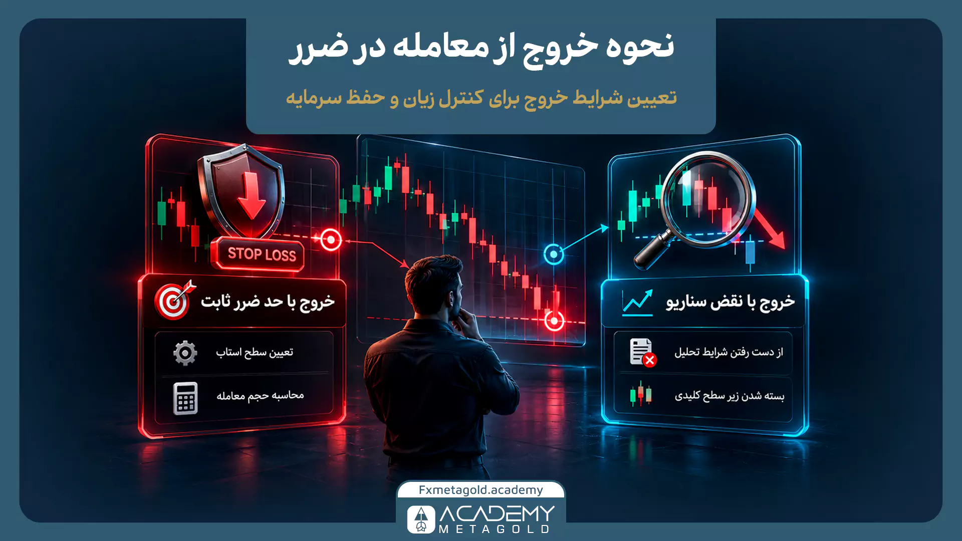 نمایش گرافیکی دو روش اصلی برای خروج از معامله در ضرر و حفظ سرمایه. در سمت چپ با رنگ قرمز، «خروج با حد ضرر ثابت» (Stop Loss) نشان داده شده است و در سمت راست با رنگ آبی، «خروج با نقض سناریو» (از دست رفتن شرایط تحلیل) با نماد یک ذرهبین روی نمودار نزولی به تصویر کشیده شده است. در مرکز تصویر نیز سایه یک معاملهگر در حال بررسی این شرایط دیده میشود.