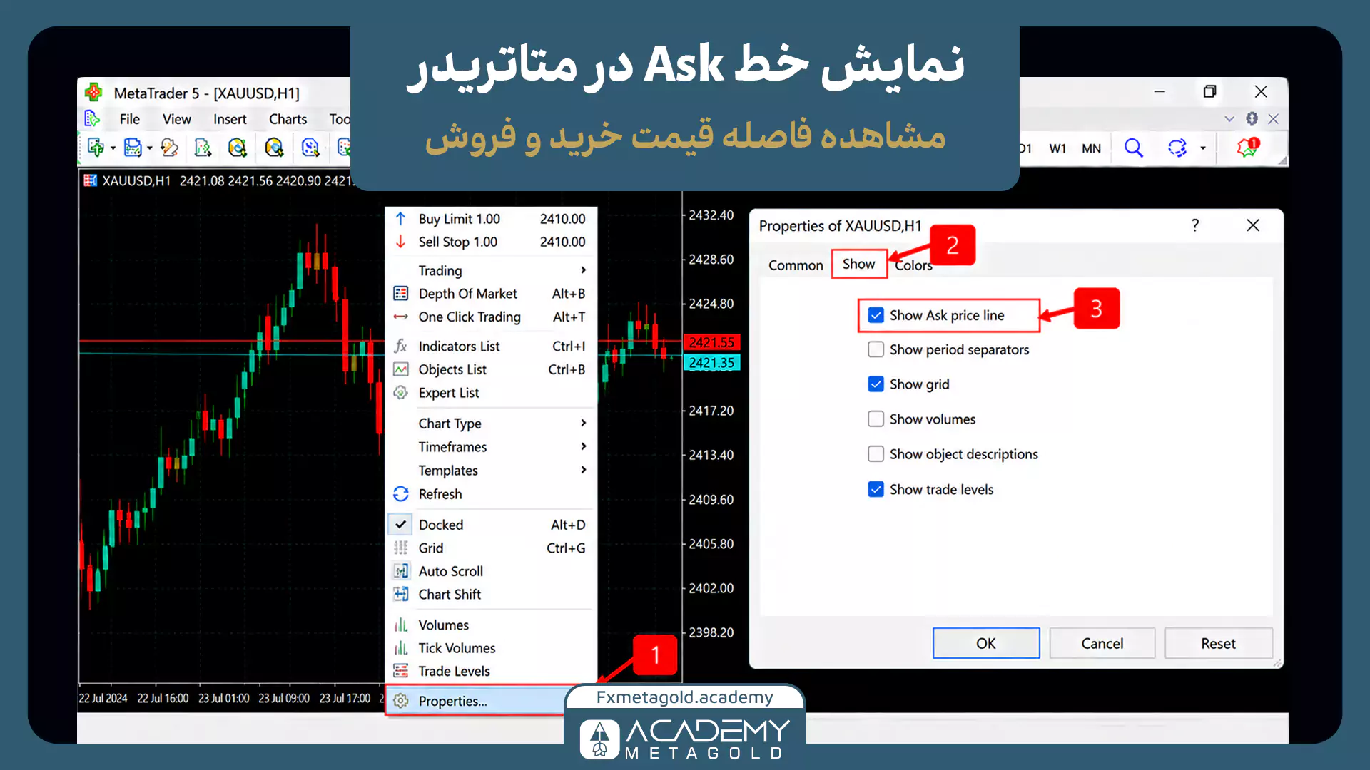 آموزش فعال‌سازی خط Ask در متاتریدر 5 با راست‌کلیک روی نمودار XAUUSD، انتخاب Properties و فعال‌کردن گزینه Show Ask price line در تب Show برای مشاهده فاصله قیمت خرید و فروش
