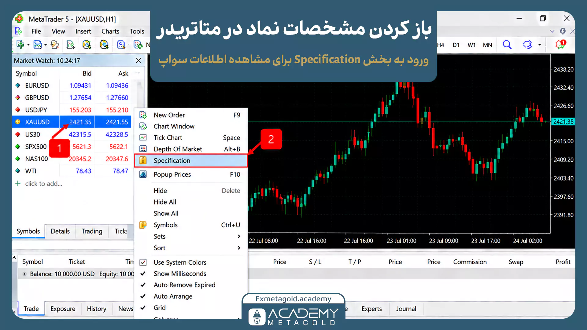 آموزش بازکردن مشخصات نماد XAUUSD در متاتریدر 5 با راست‌کلیک روی نماد طلا در Market Watch و انتخاب گزینه Specification برای مشاهده اطلاعات سواپ